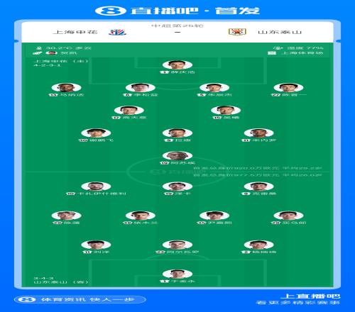 申花vs泰山首发：4外援PK！阿苏埃、谢鹏飞先发依木兰、陈蒲出战 - 开云app（封面配图）